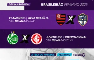 TV Brasil transmite duas partidas do Brasileirão Feminino neste sábado